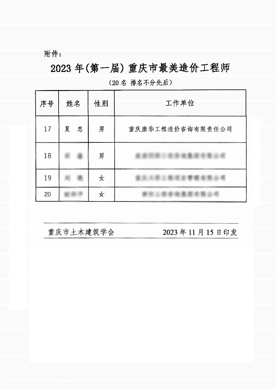 夏忠获奖3.jpg