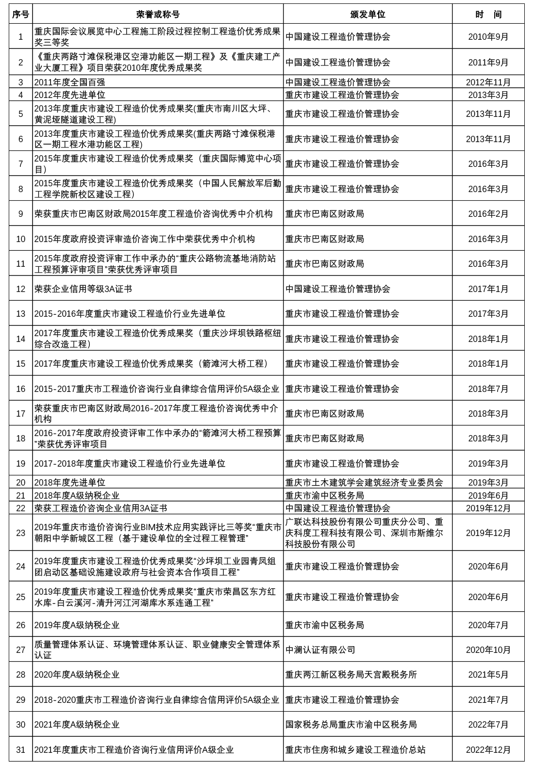 荣誉2.jpg